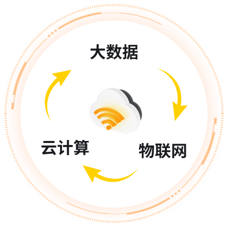 豆米跳跳