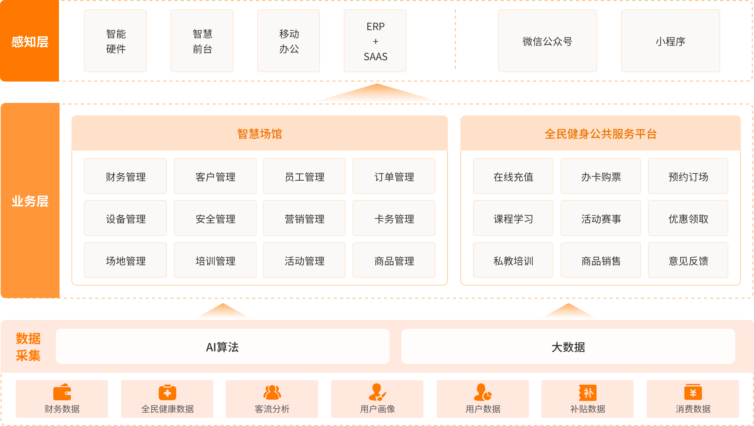 豆米跳跳