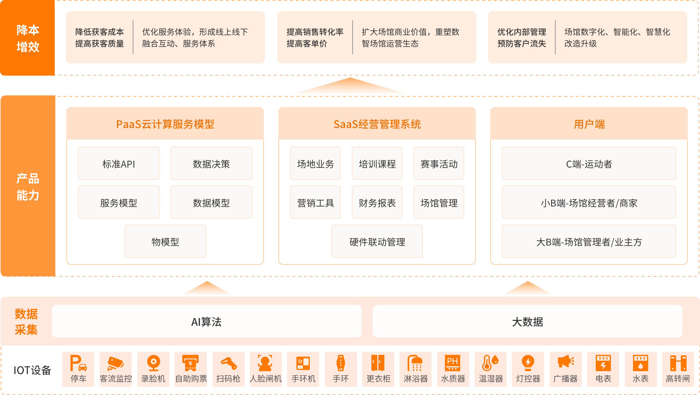 豆米跳跳