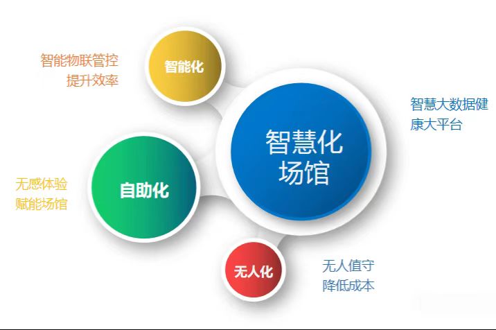 豆米跳跳