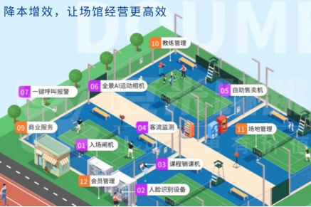 豆米跳跳