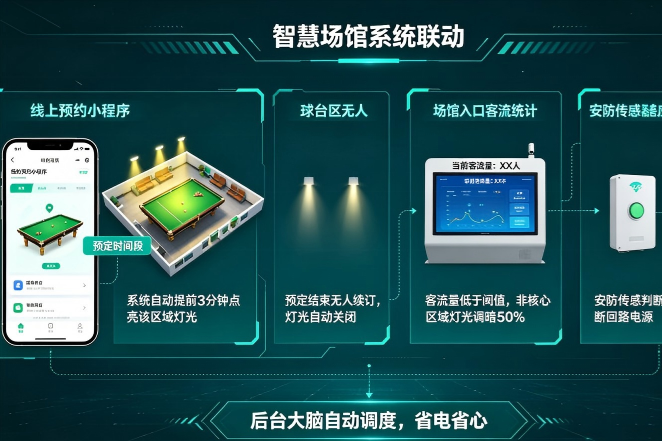豆米跳跳