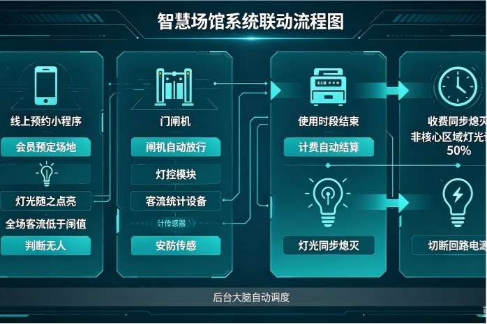 豆米跳跳